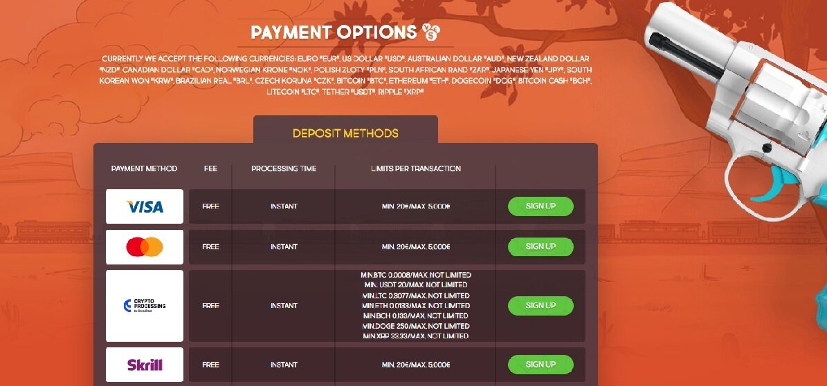 Gunsbet Casino screenshot of part pf payments table