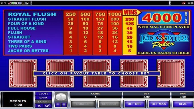 Understanding Video Poker Paytables