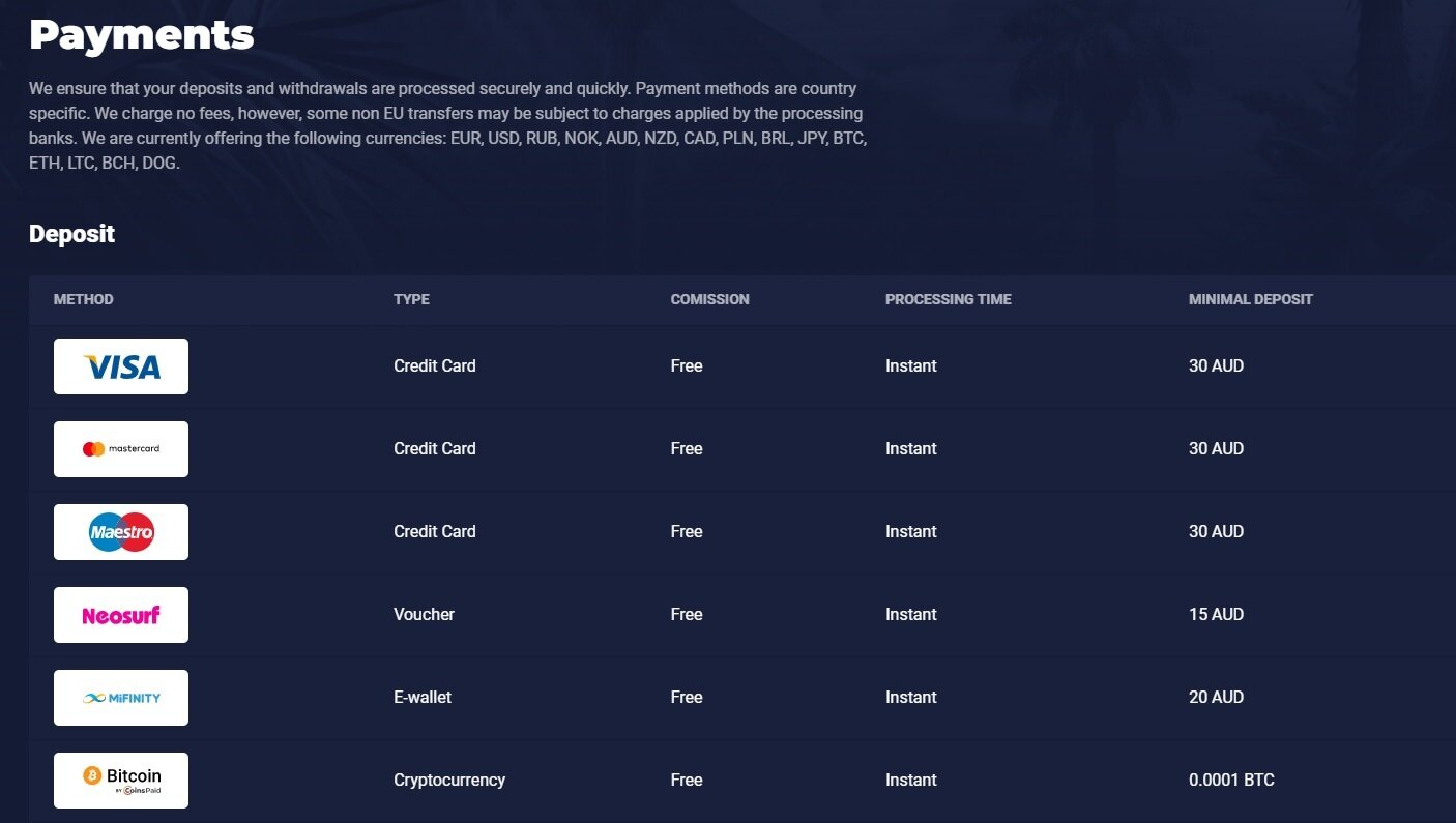 Joo Casino Payment Methods extract from website