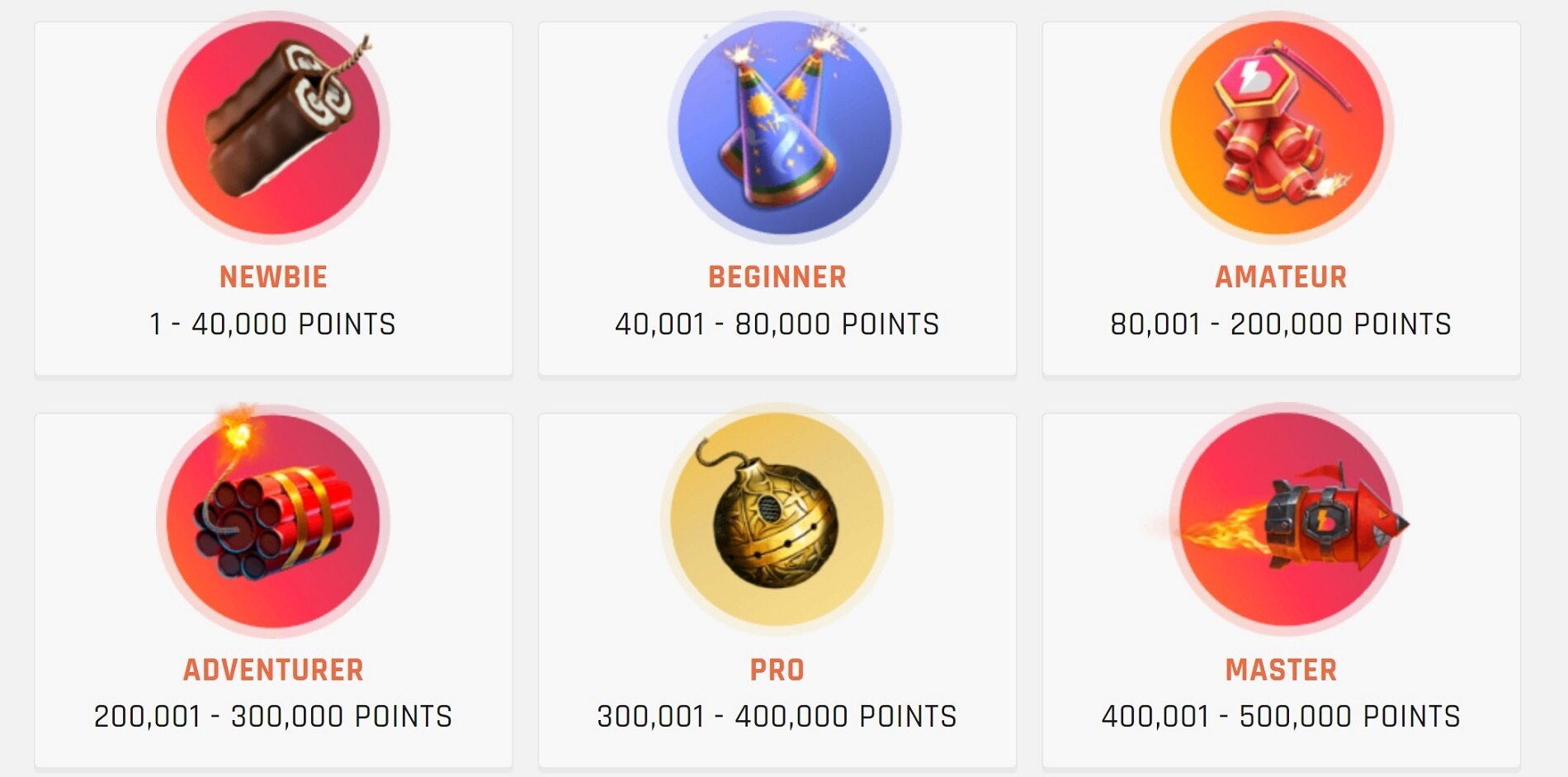 Bambet Casino VIP Program