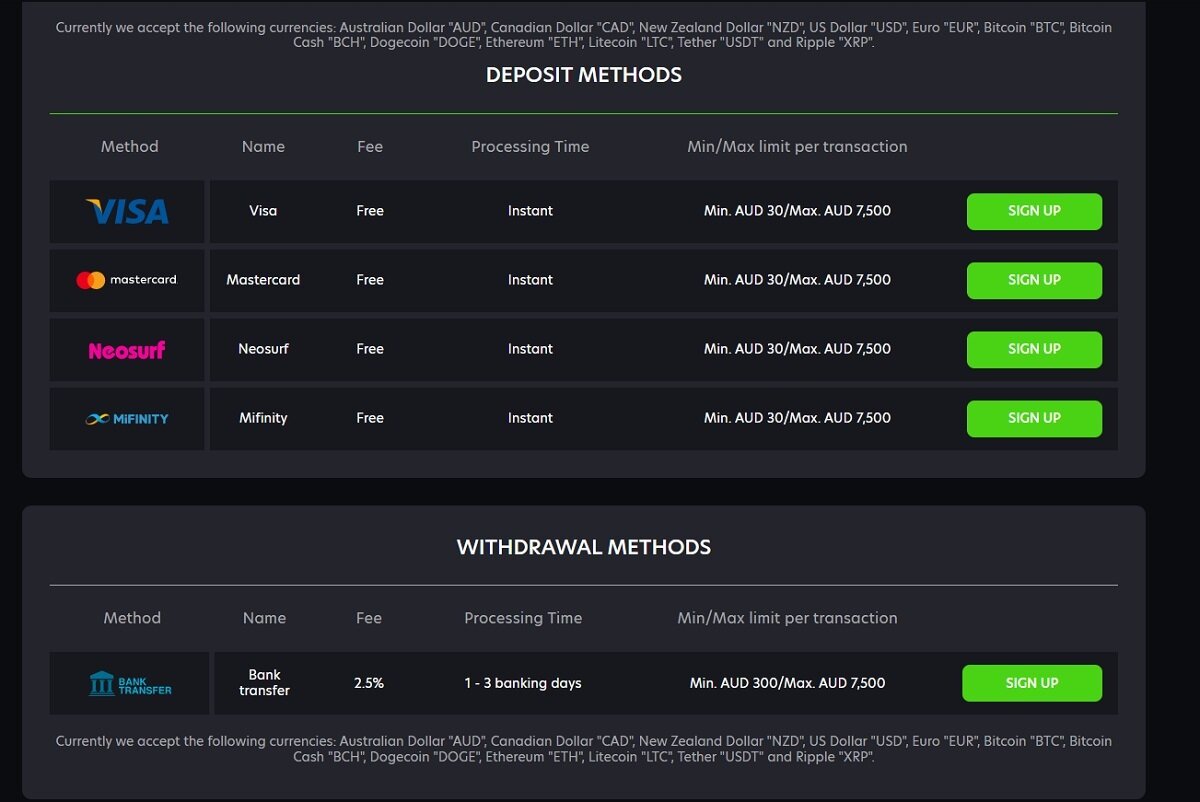 Neospin banking options