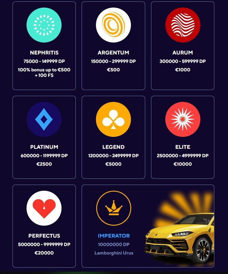 Dazard Casino VIP Program