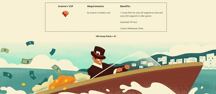 Lupin Casino VIP level Loyalty Program