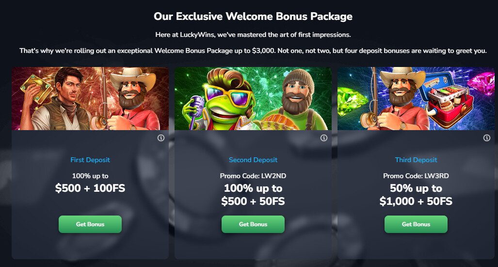 Online casino promotions