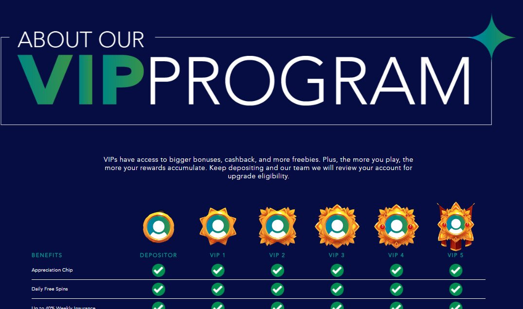 heaps o wins vip program