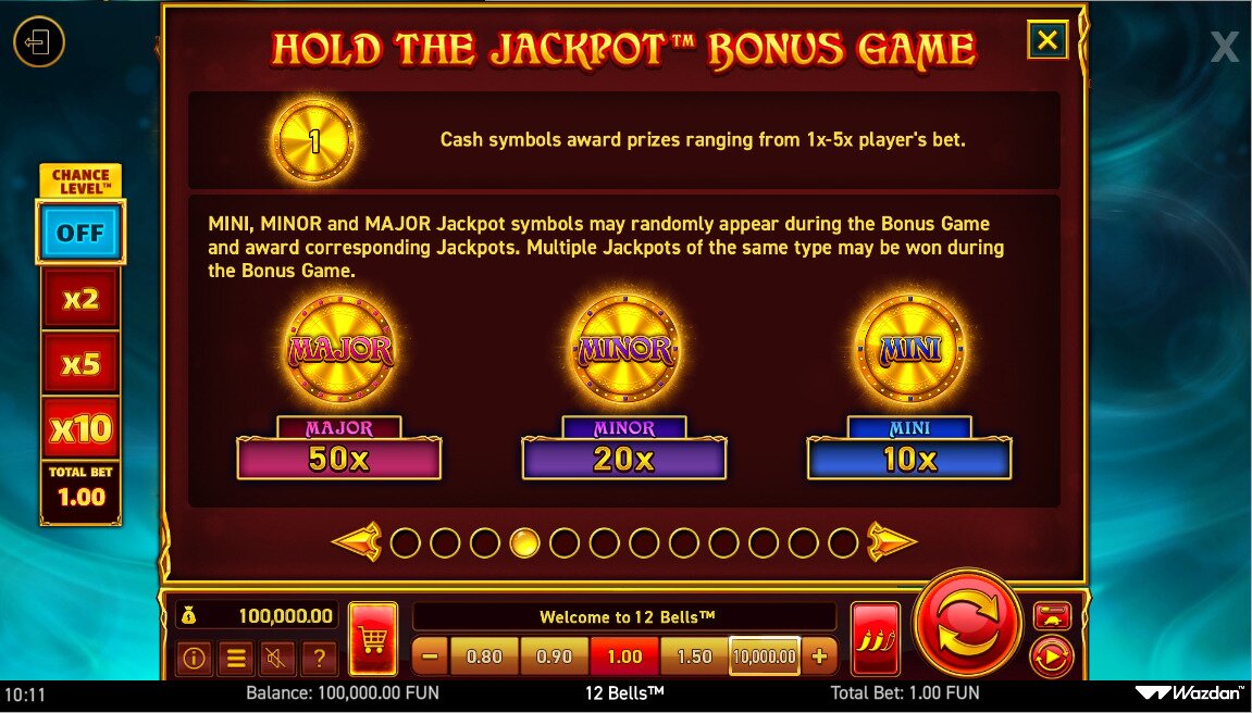 12 Bells Jackpot Game